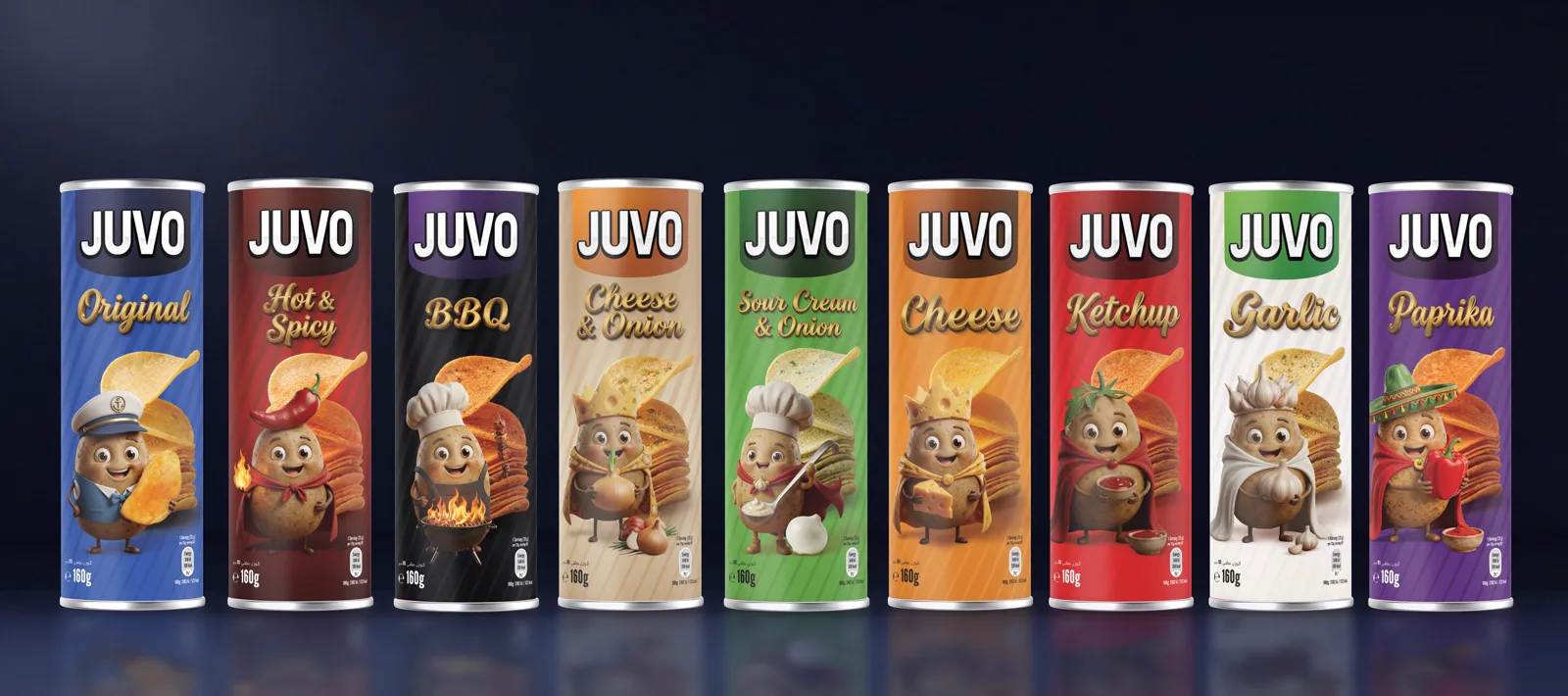 JUVO — Package Design